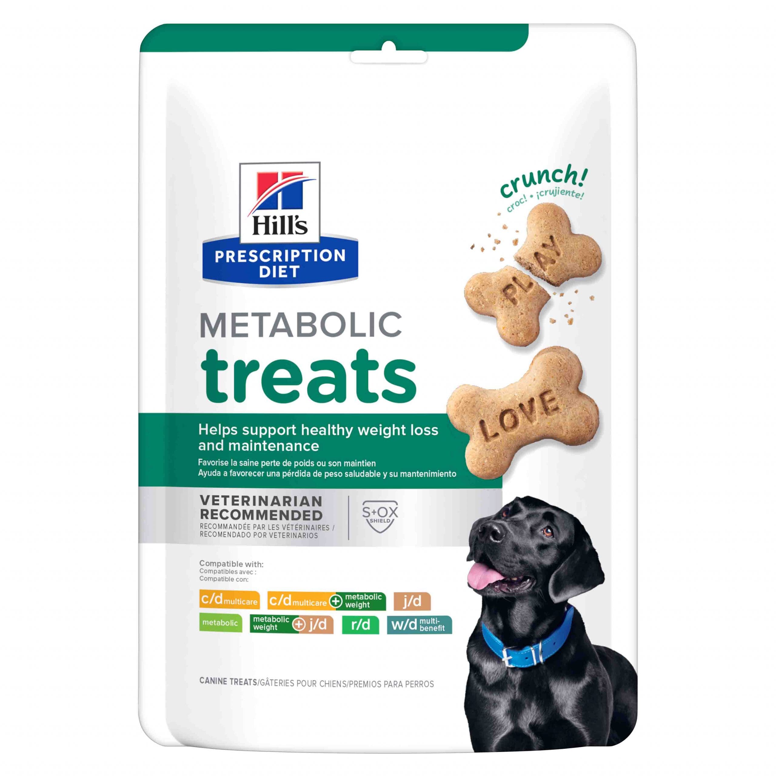 metabolic canine treats